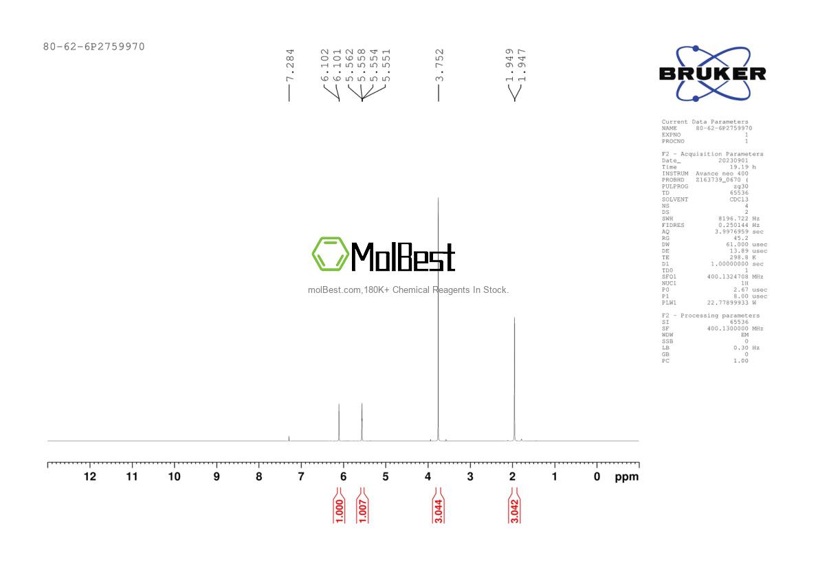 Physical sample testing spectrum (NMR) of 80-62-6