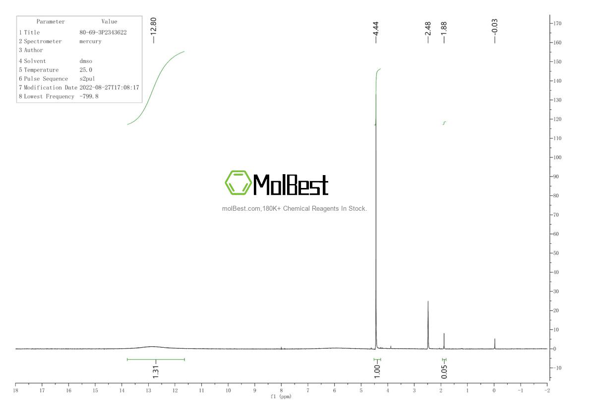 Physical sample testing spectrum (NMR) of 80-69-3