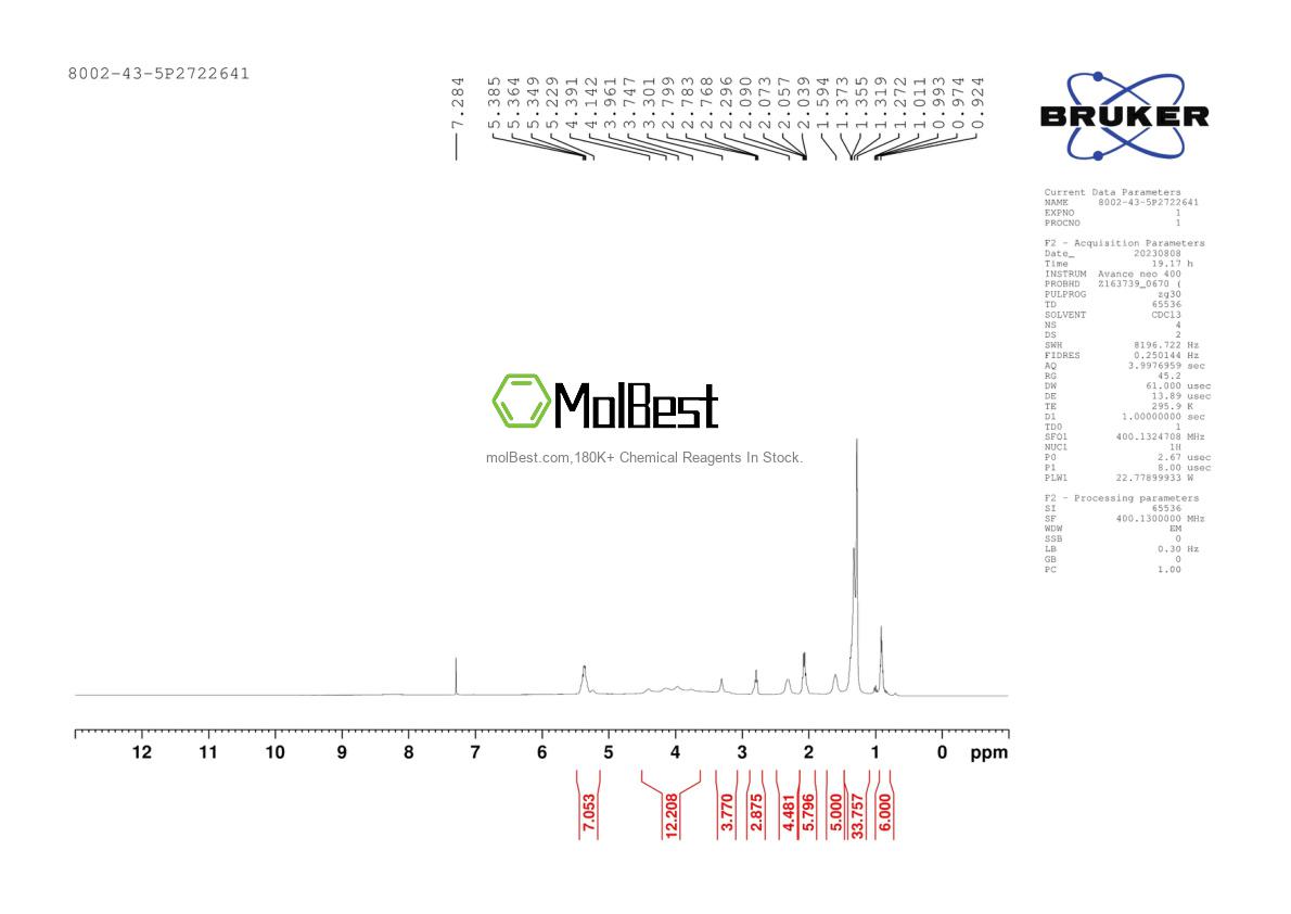 Spektrum pengujian sampel fisik (NMR) 8002-43-5