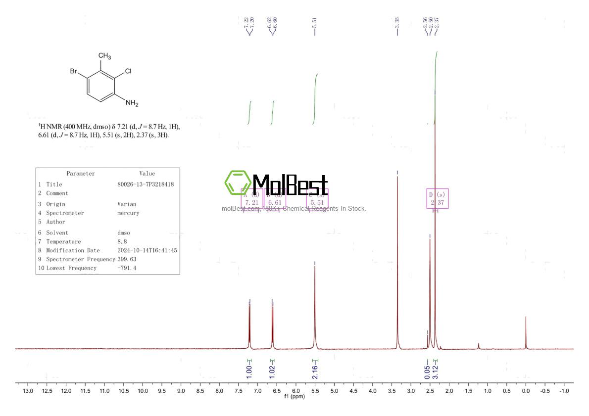 Espectro de teste de amostra física (NMR) de 80026-13-7