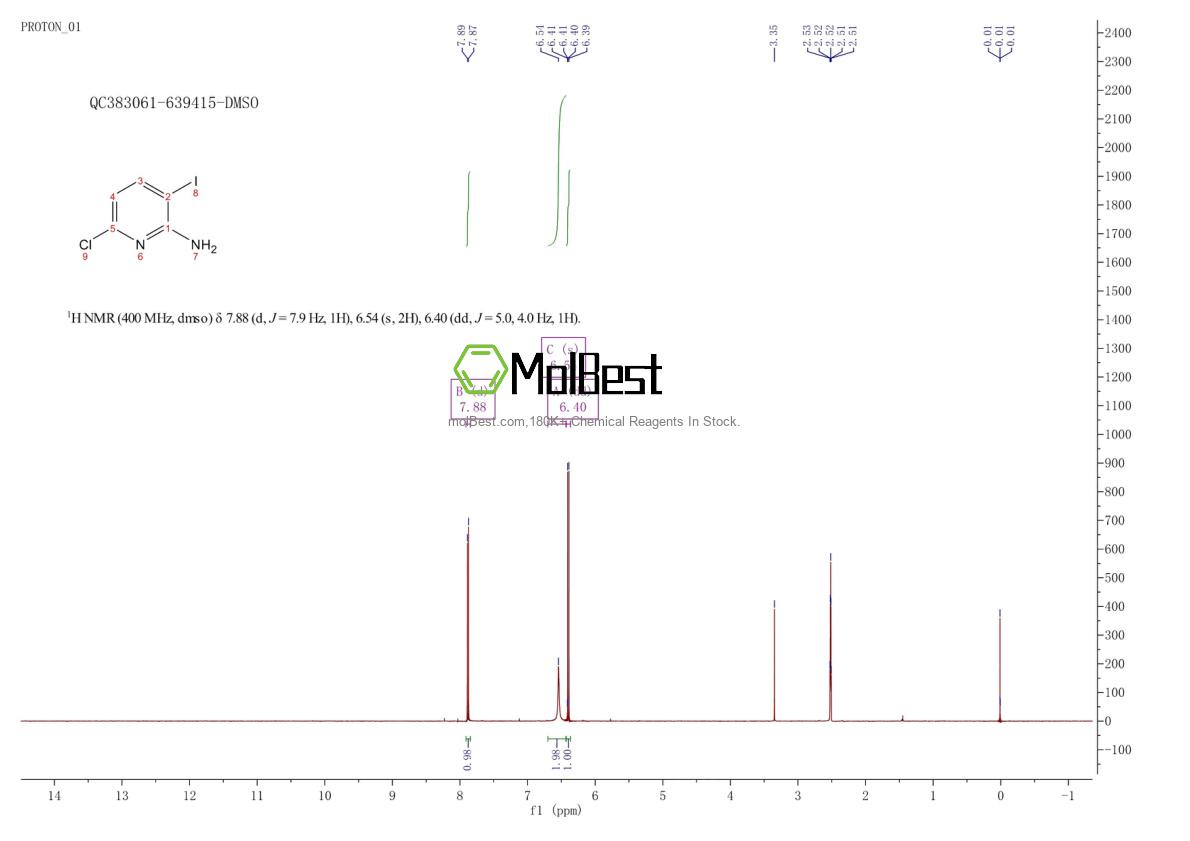 Physical sample testing spectrum (NMR) of 800402-06-6