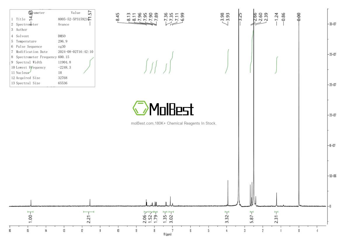 Physical sample testing spectrum (NMR) of 8005-52-5
