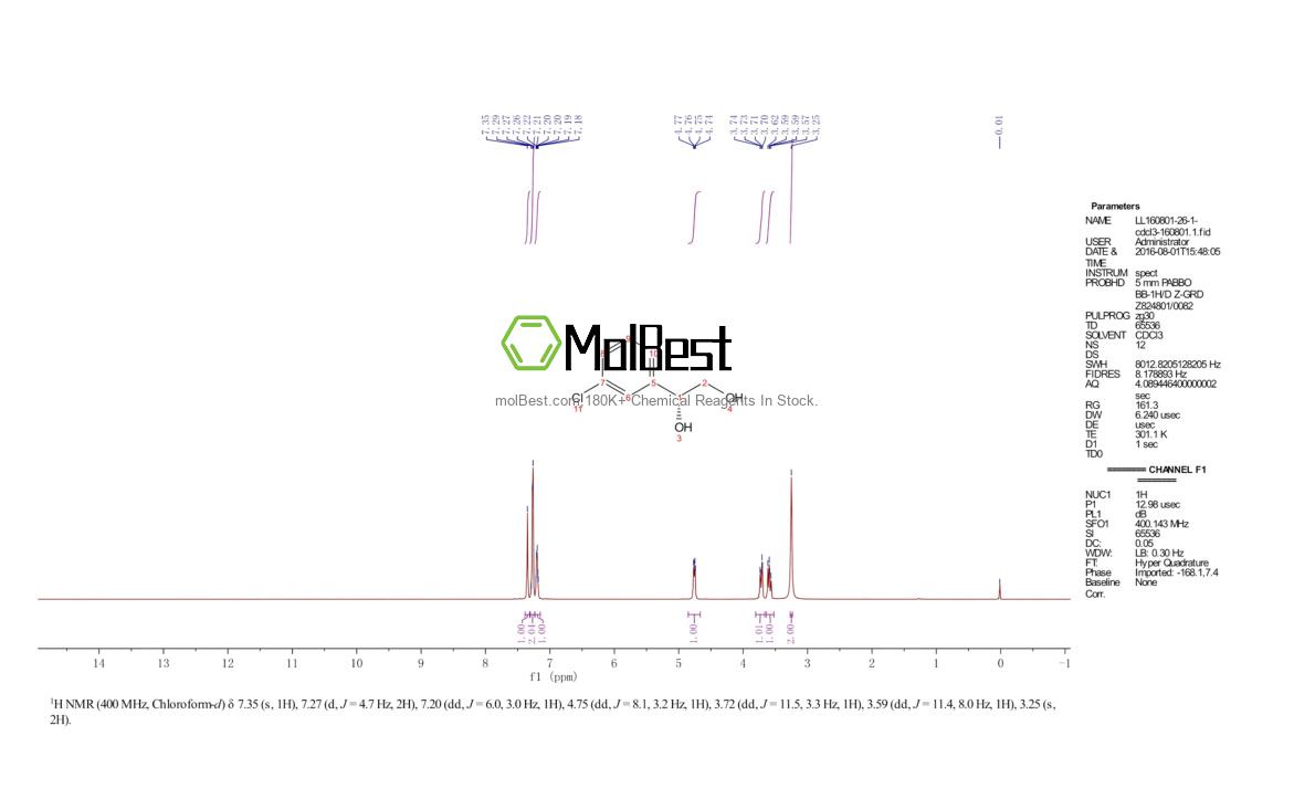 Physical sample testing spectrum (NMR) of 80051-04-3