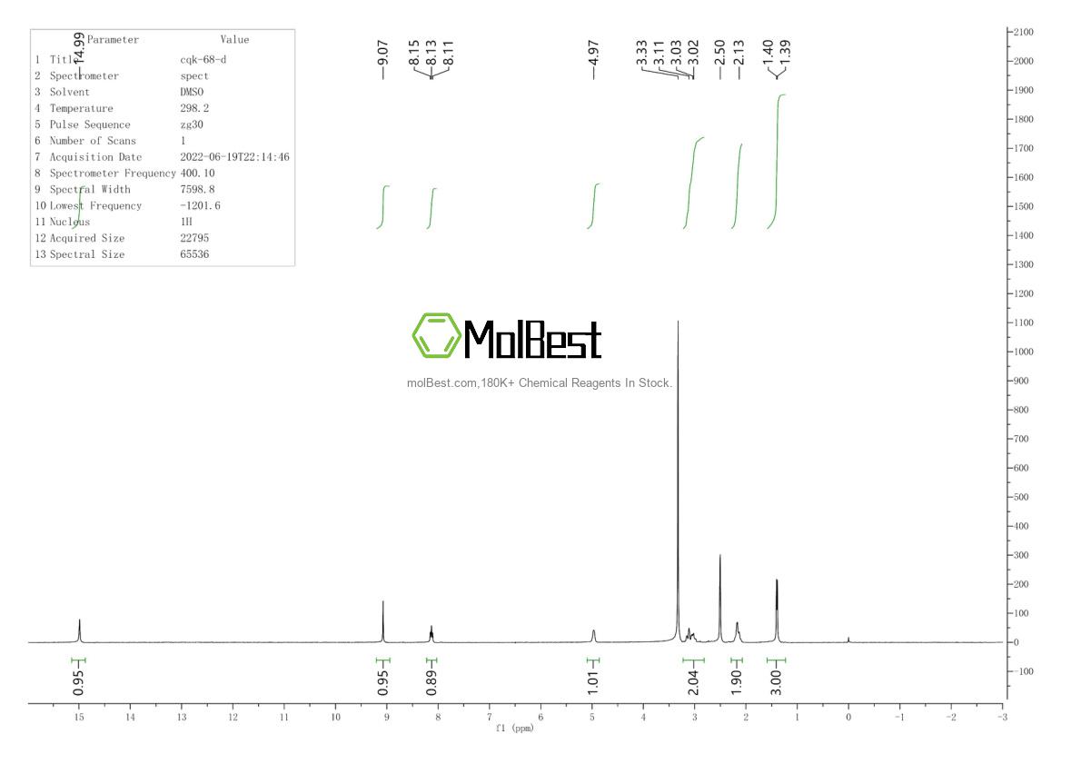 Physical sample testing spectrum (NMR) of 80076-47-7