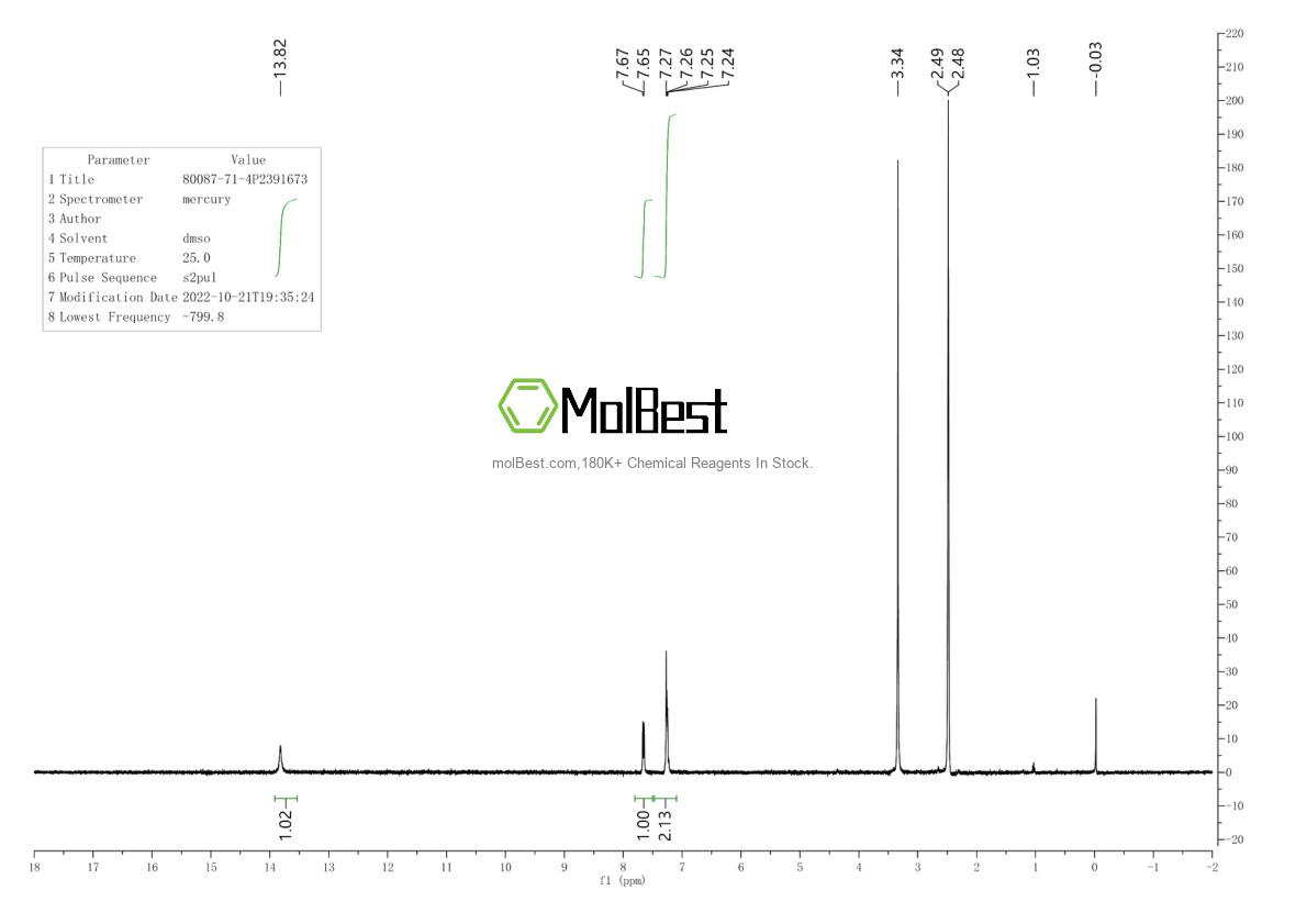 Physical sample testing spectrum (NMR) of 80087-71-4