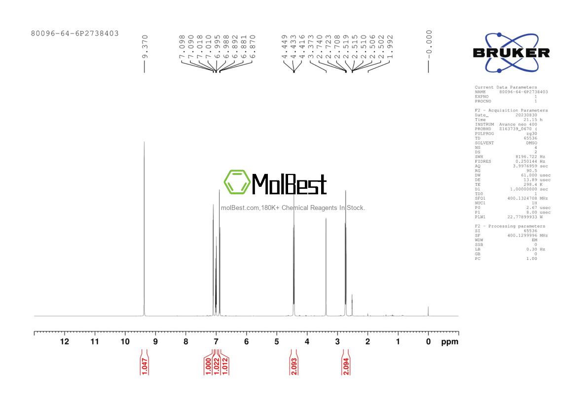 Spektrum pengujian sampel fisik (NMR) 80096-64-6
