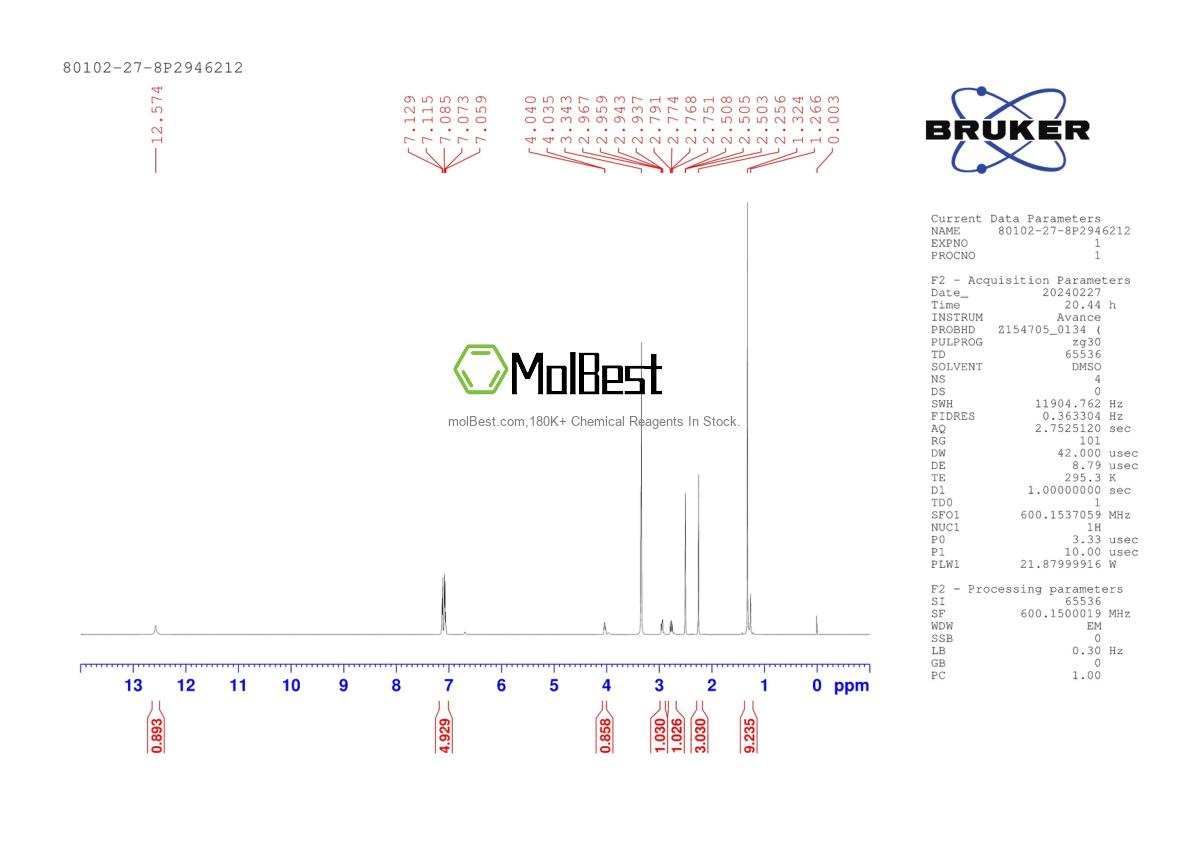 Physical sample testing spectrum (NMR) of 80102-27-8