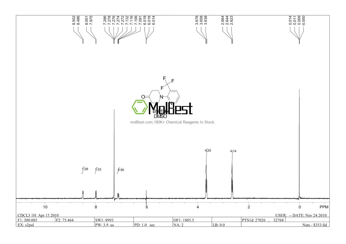 Physical sample testing spectrum (NMR) of 801306-55-8