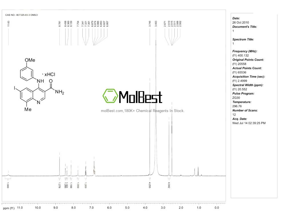 Physical sample testing spectrum (NMR) of 801315-47-9