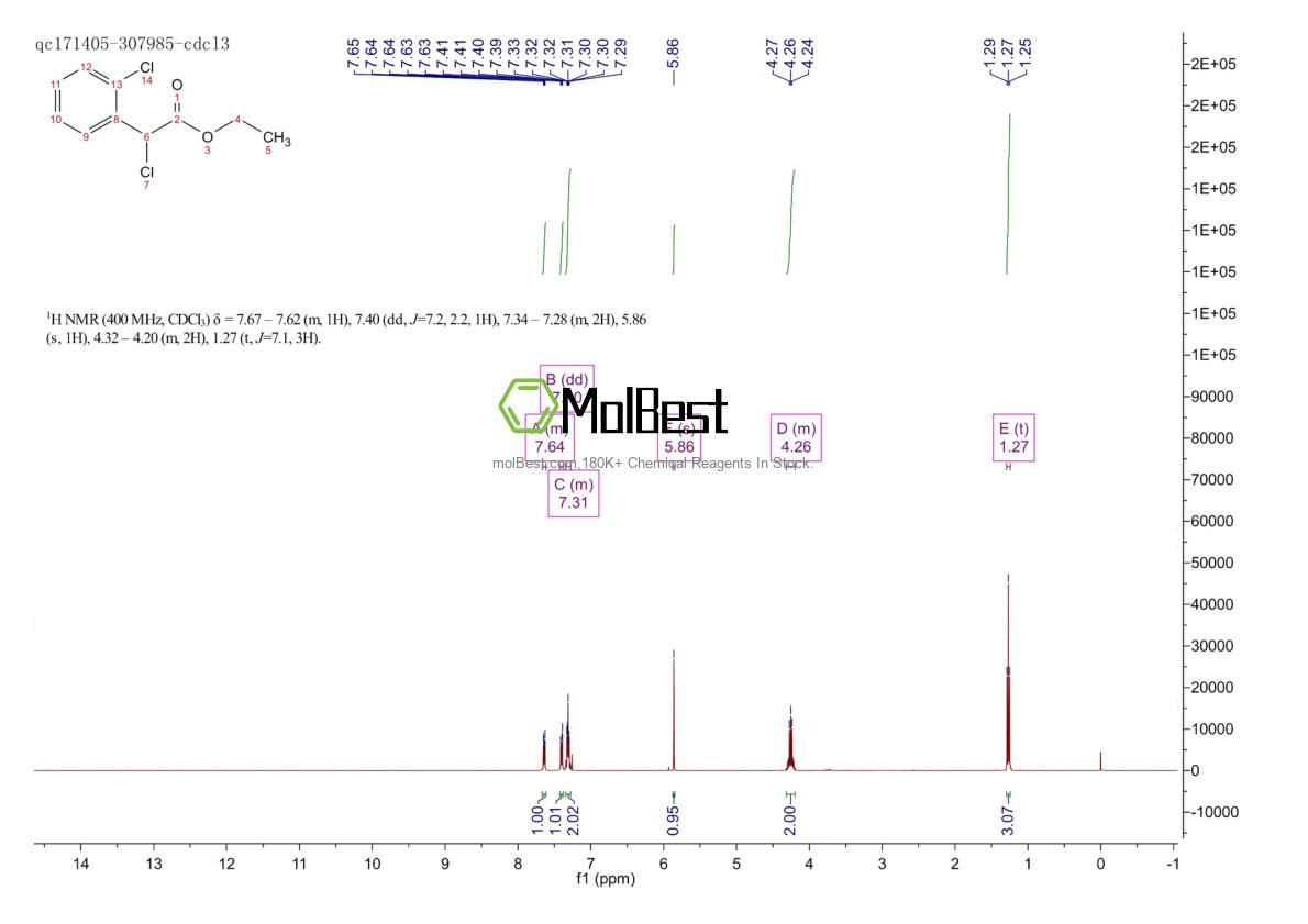 Spektrum pengujian sampel fisik (NMR) 80173-43-9