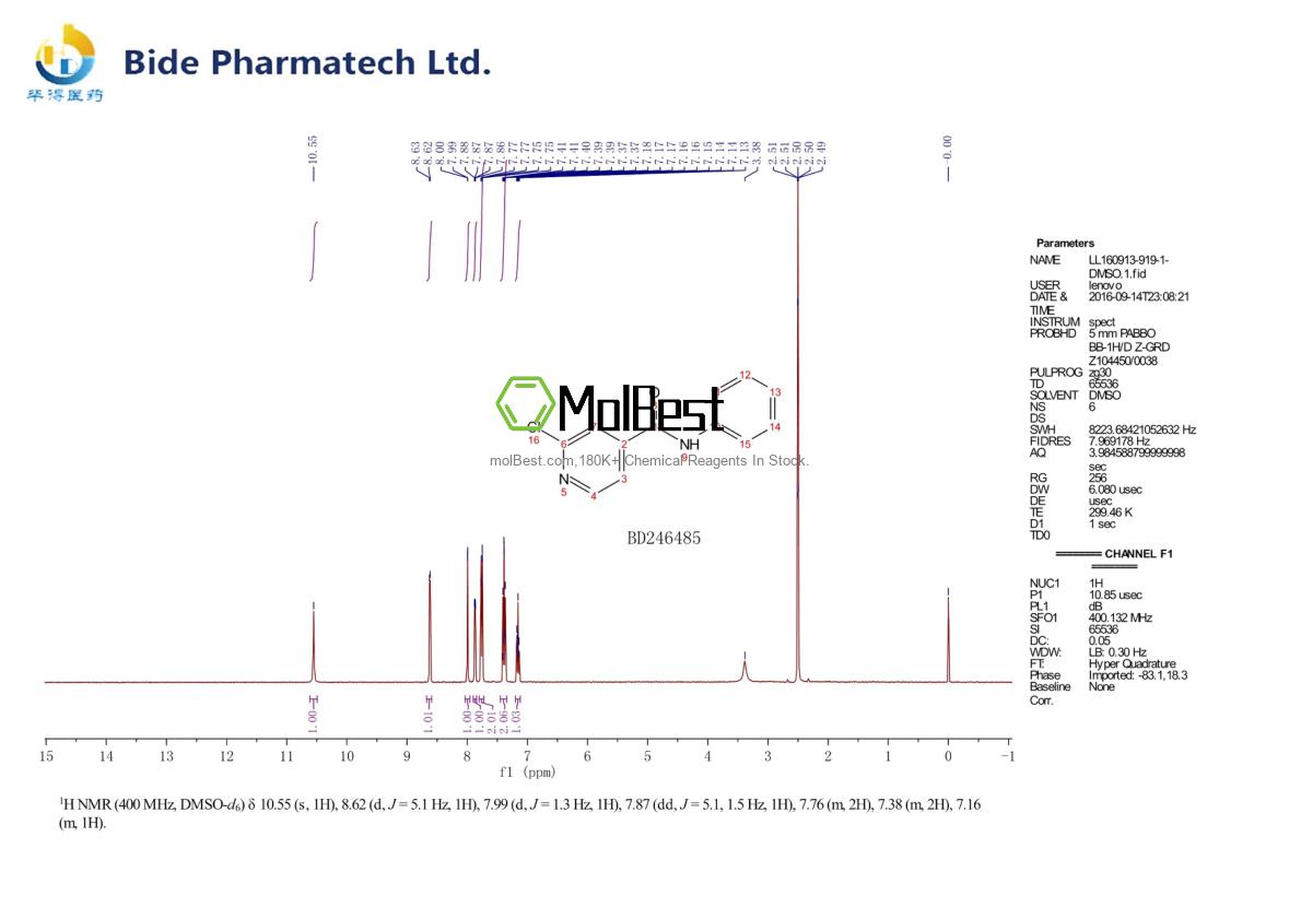 Physical sample testing spectrum (NMR) of 80194-83-8