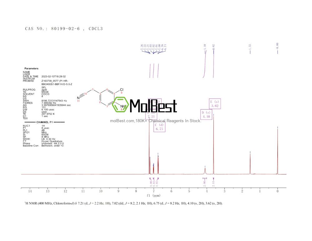 Physical sample testing spectrum (NMR) of 80199-02-6
