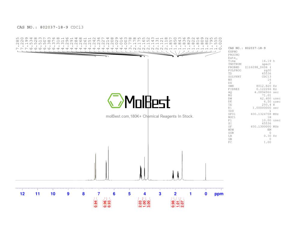 Physical sample testing spectrum (NMR) of 802037-18-9