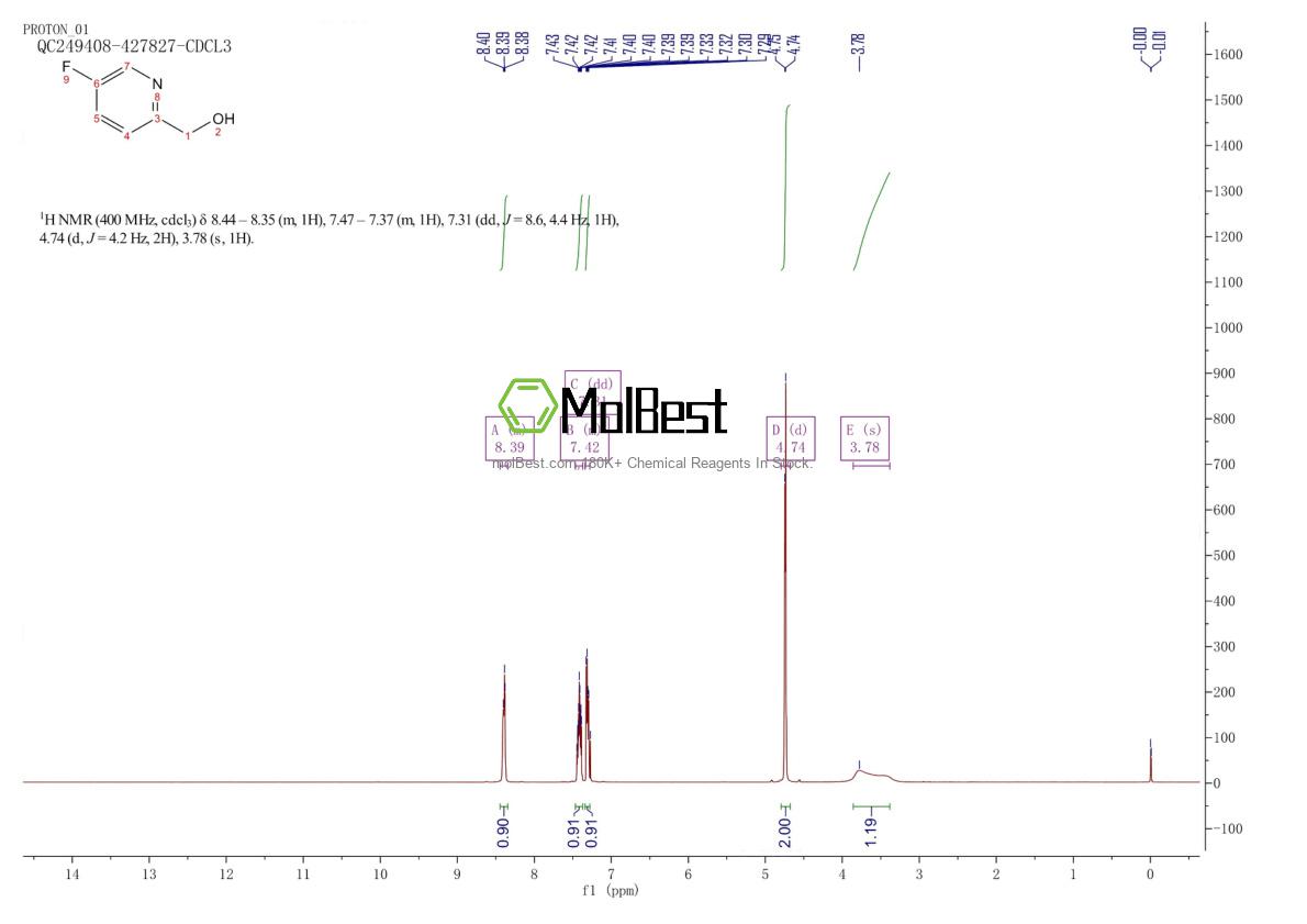 Spektrum pengujian sampel fisik (NMR) 802325-29-7