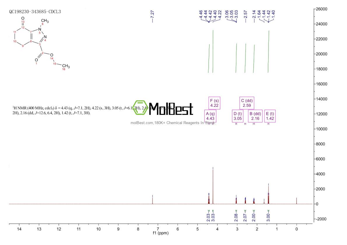 Physical sample testing spectrum (NMR) of 802541-13-5