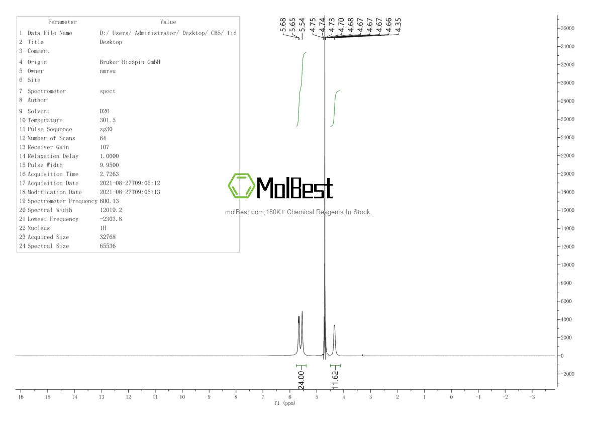Physical sample testing spectrum (NMR) of 80262-44-8