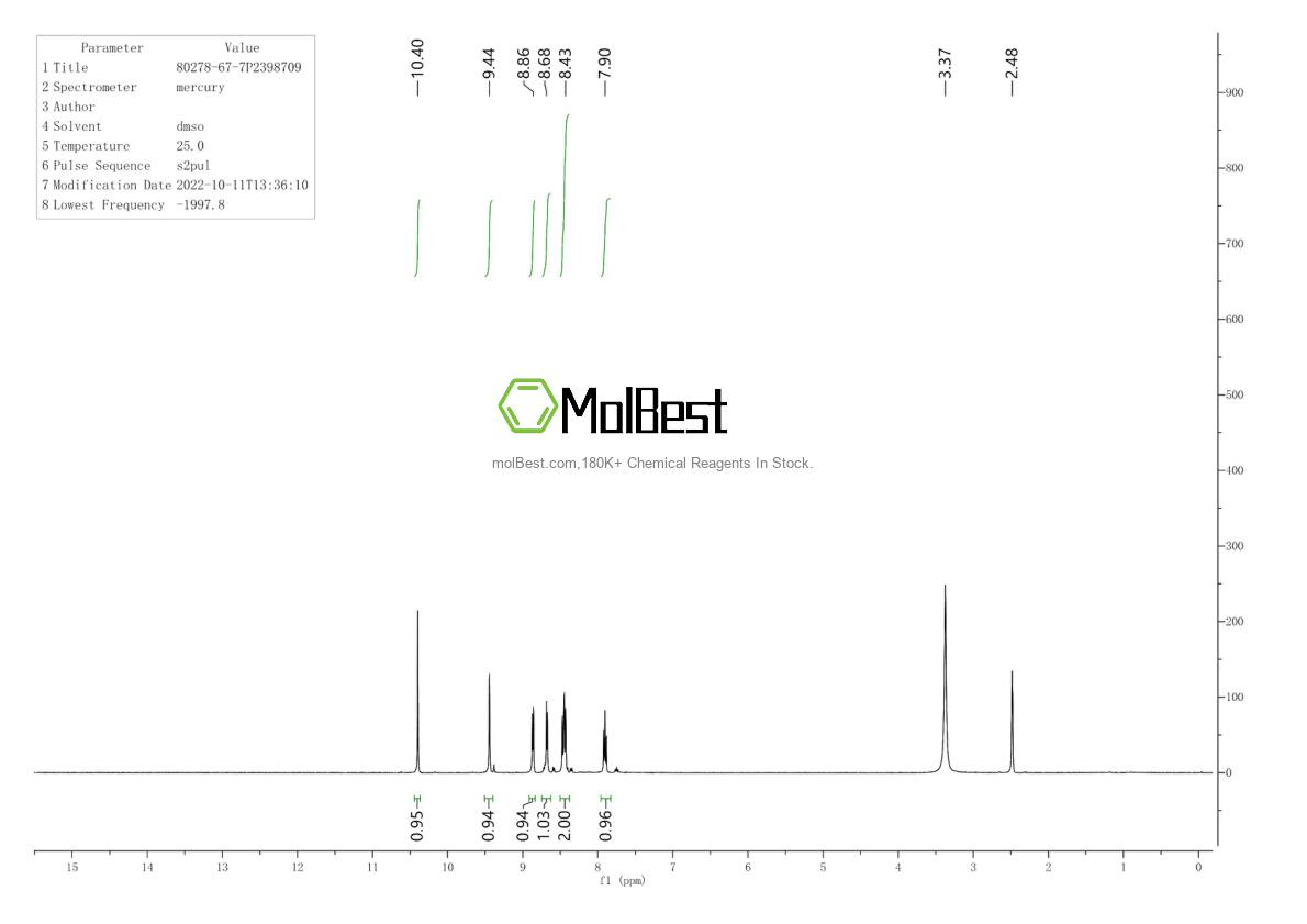 Physical sample testing spectrum (NMR) of 80278-67-7
