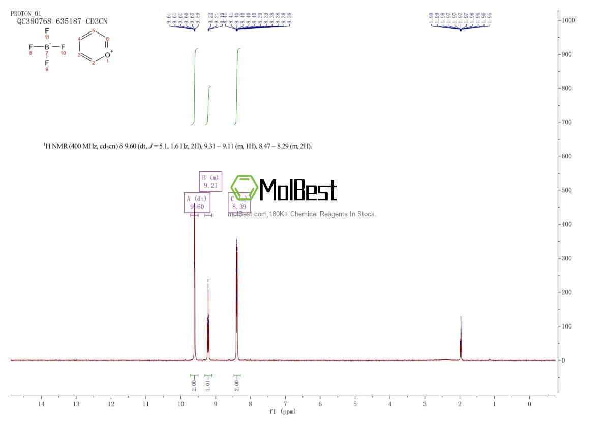 Physical sample testing spectrum (NMR) of 80279-50-1
