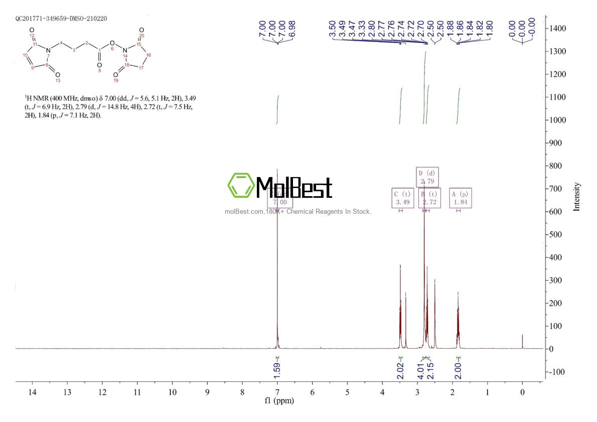 Physical sample testing spectrum (NMR) of 80307-12-6