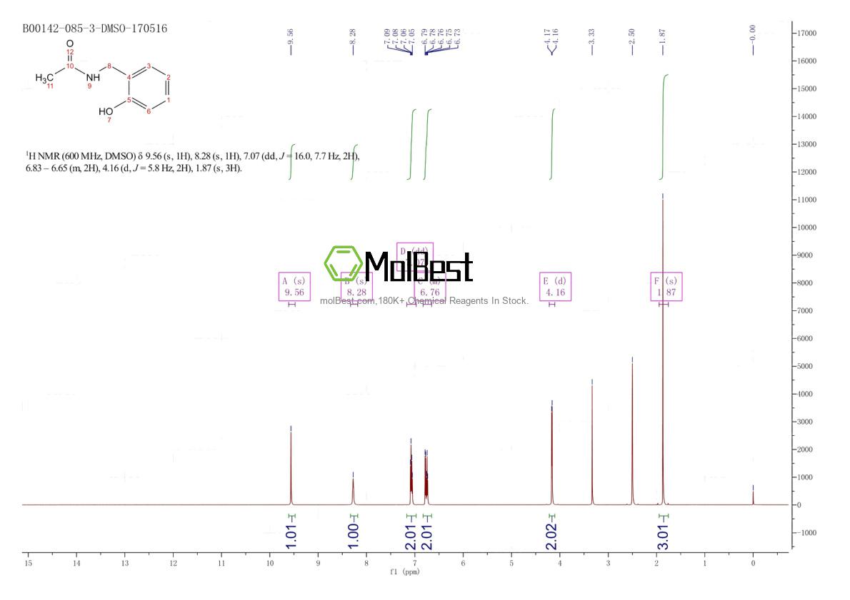 Physical sample testing spectrum (NMR) of 80311-94-0