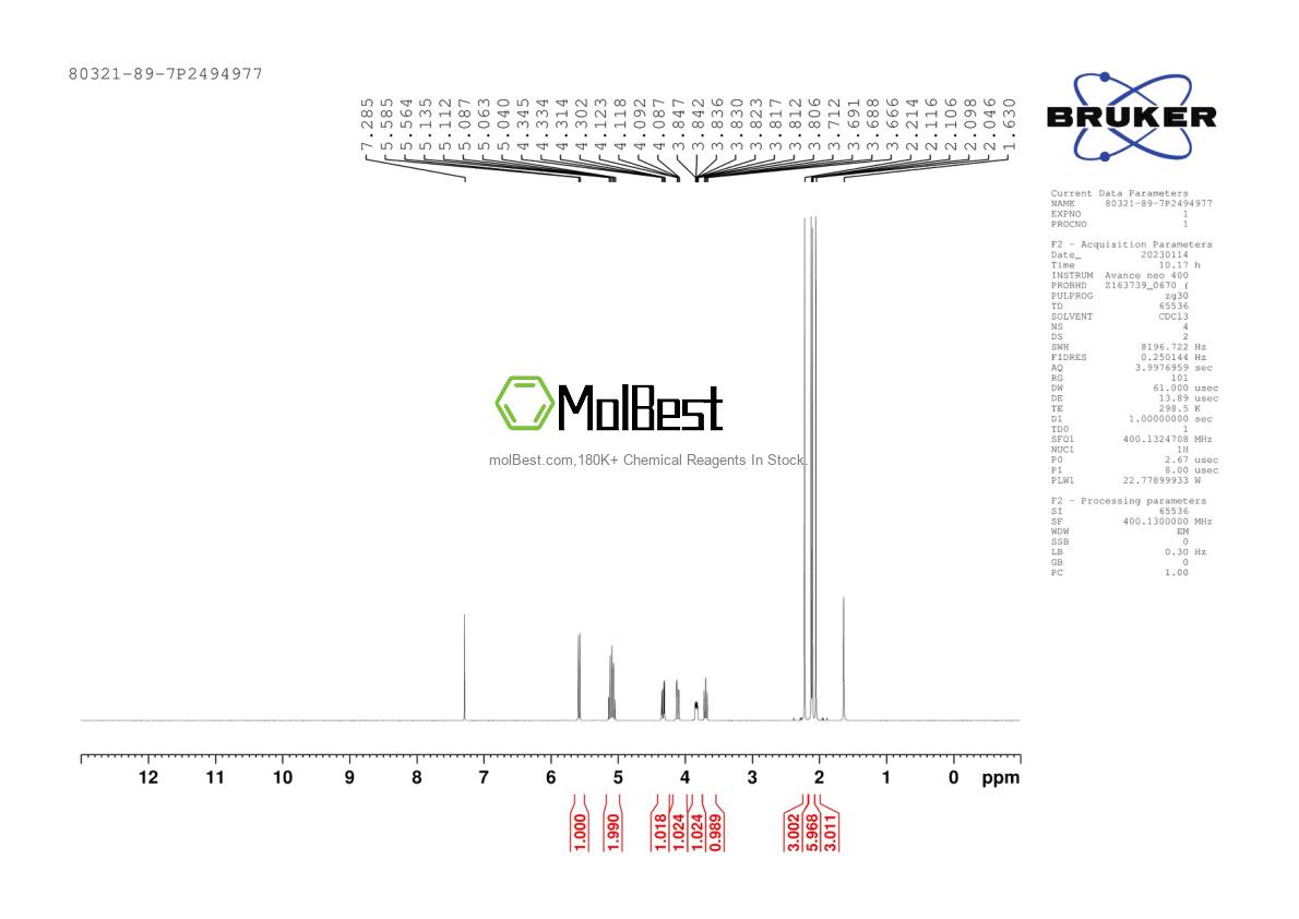 Physical sample testing spectrum (NMR) of 80321-89-7