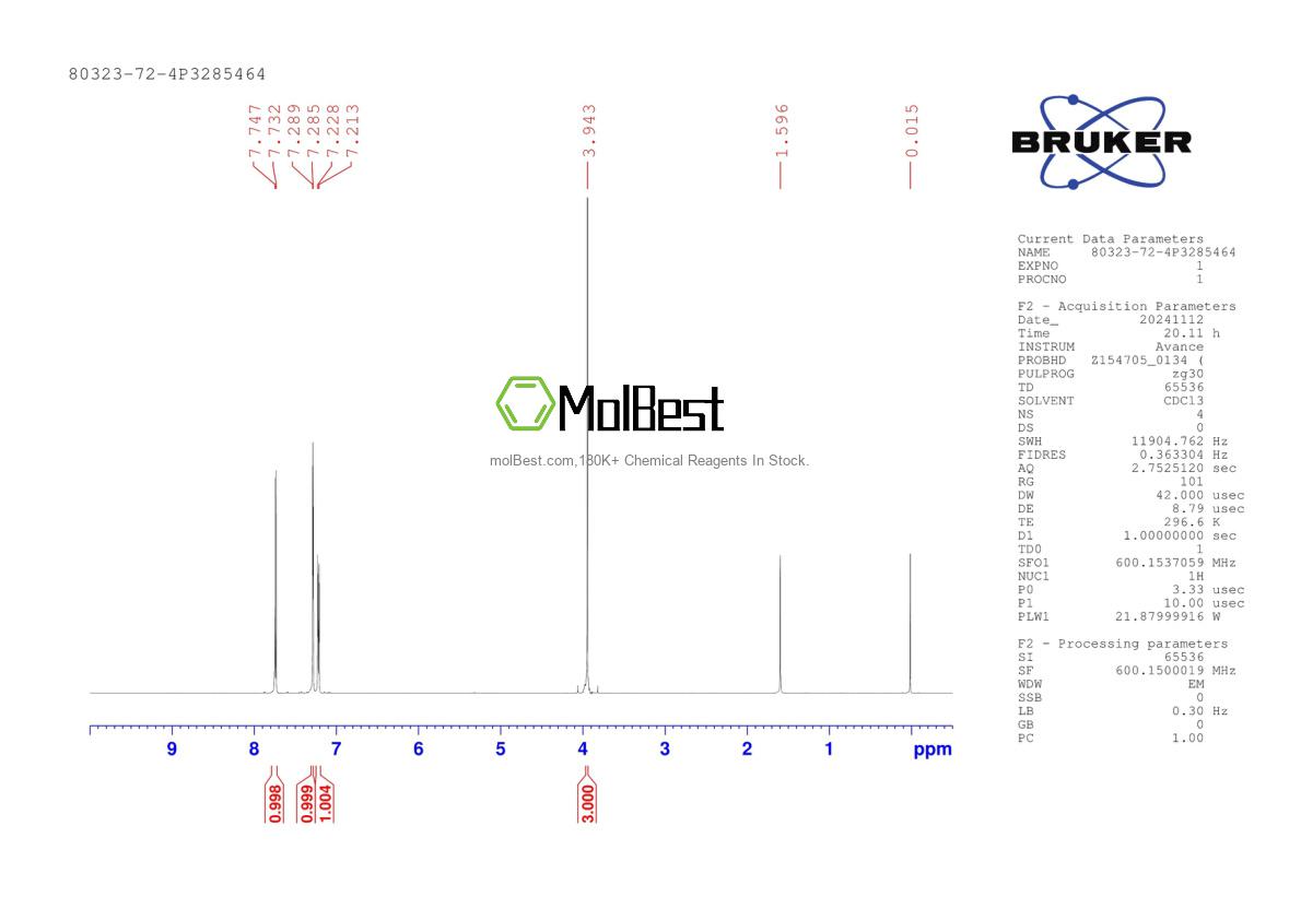 Physical sample testing spectrum (NMR) of 80323-72-4
