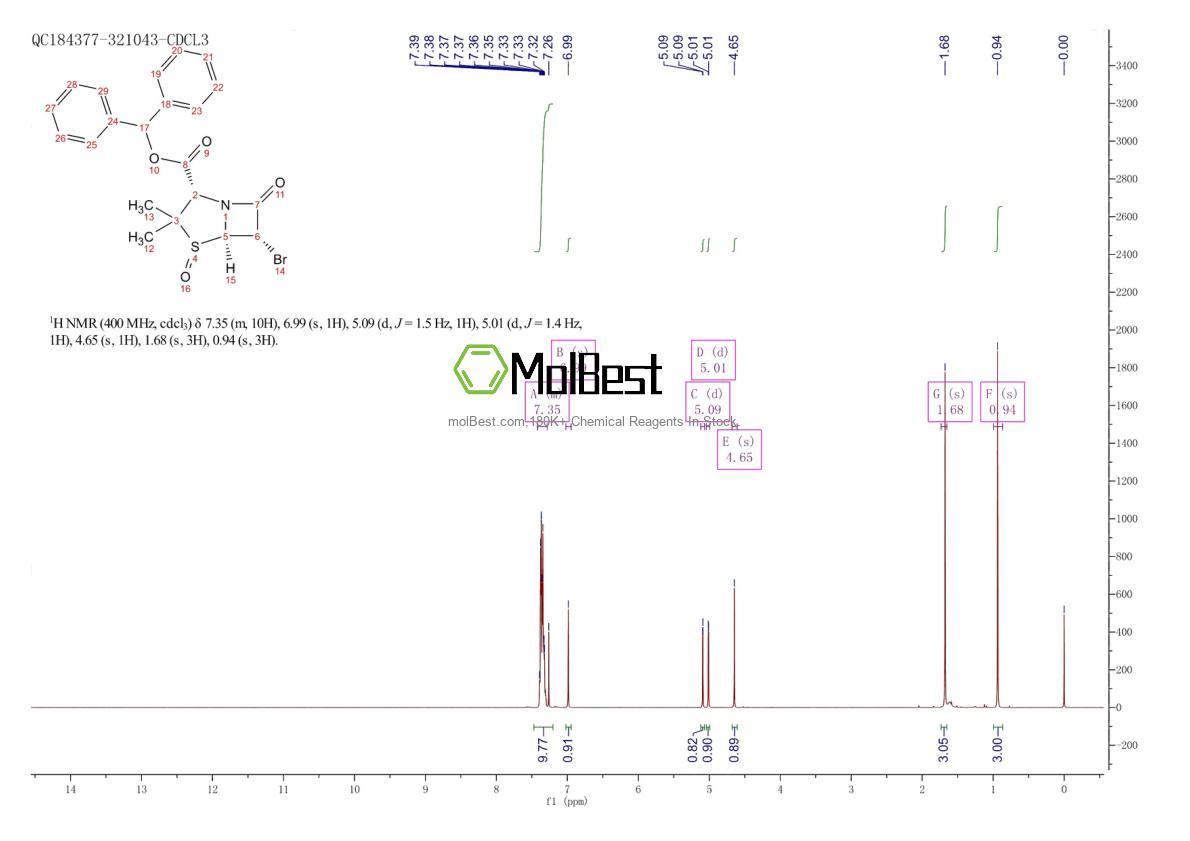 Espectro de teste de amostra física (NMR) de 80353-26-0
