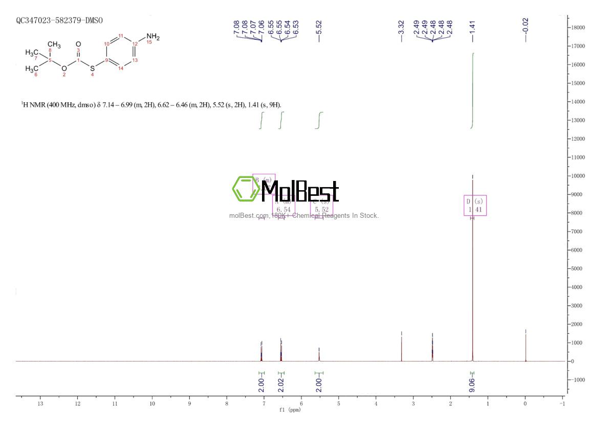 Physical sample testing spectrum (NMR) of 803699-60-7