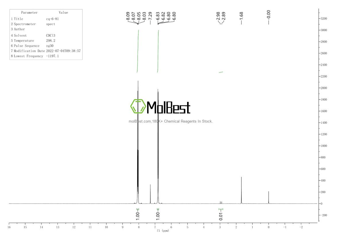 Physical sample testing spectrum (NMR) of 80392-79-6