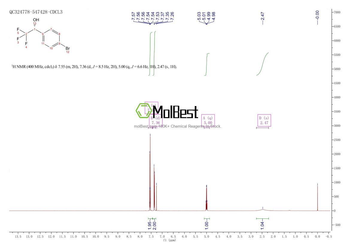 Physical sample testing spectrum (NMR) of 80418-12-8