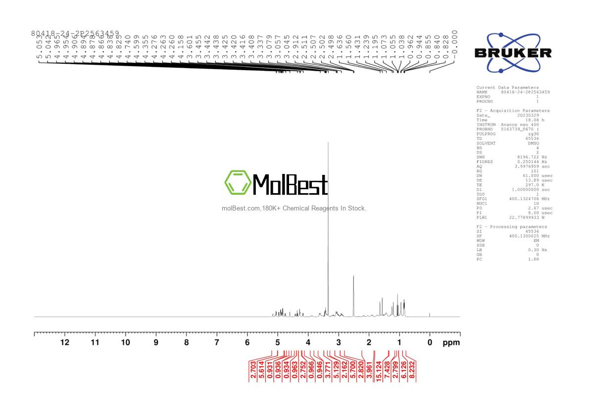 Physical sample testing spectrum (NMR) of 80418-24-2