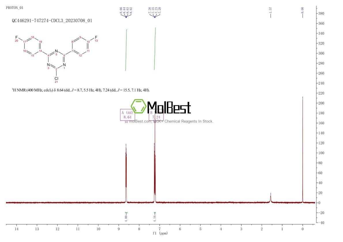Spektrum pengujian sampel fisik (NMR) 804548-71-8