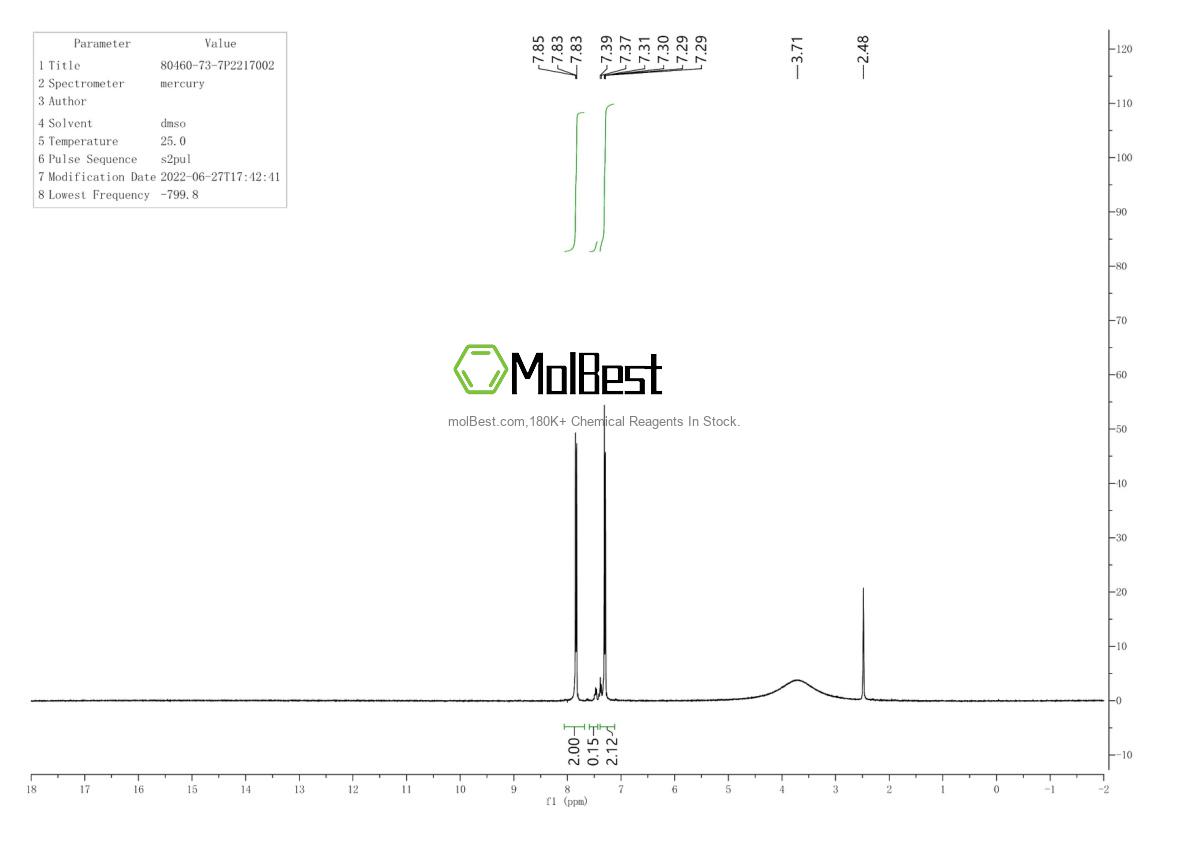 Espectro de teste de amostra física (NMR) de 80460-73-7