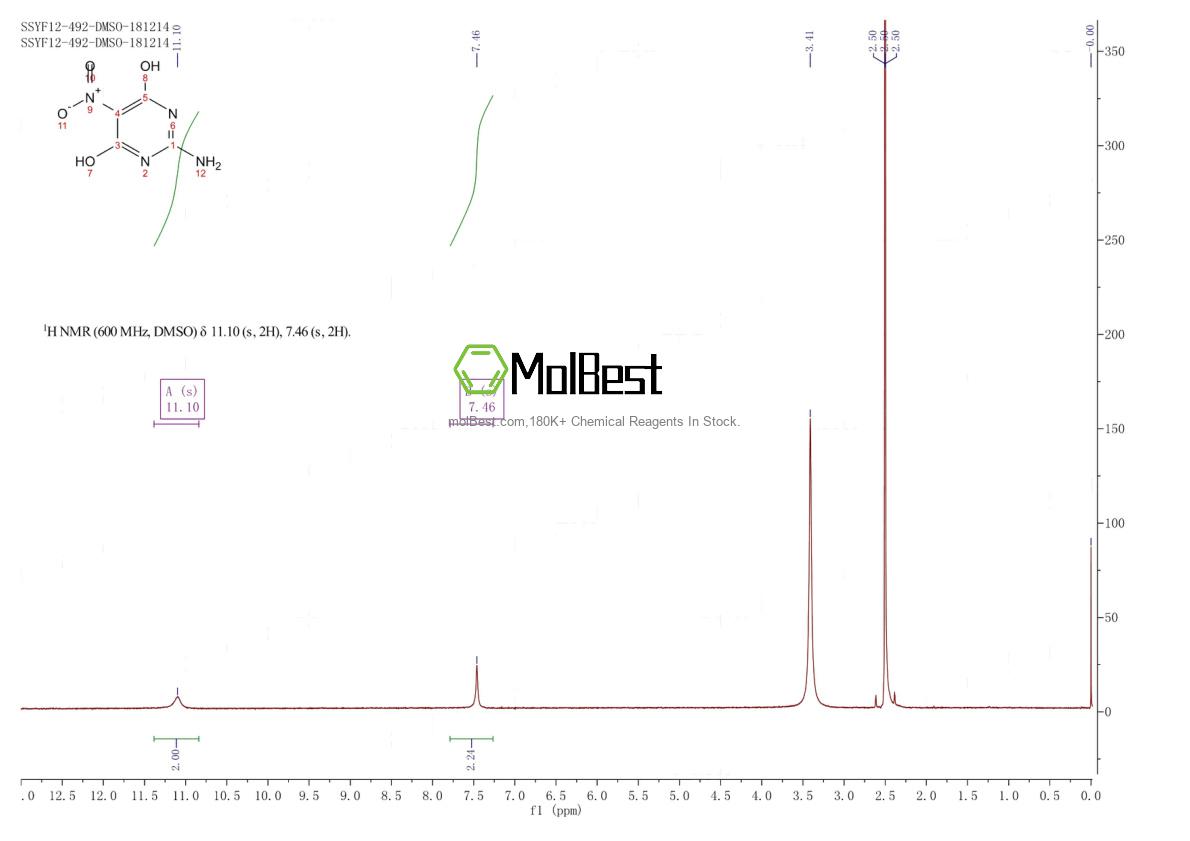 Physical sample testing spectrum (NMR) of 80466-56-4