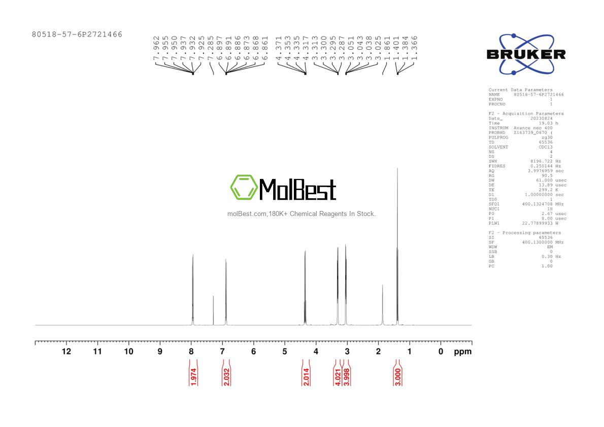 Physical sample testing spectrum (NMR) of 80518-57-6