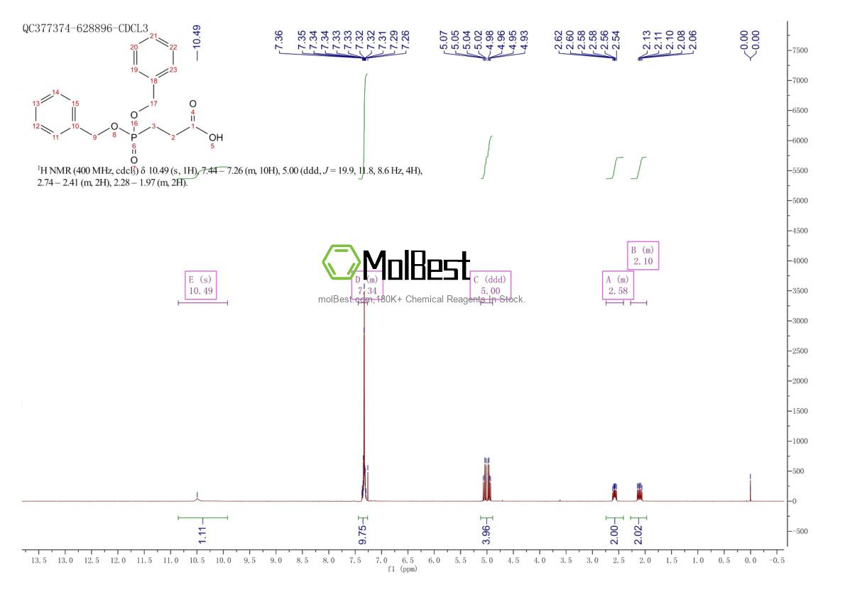 Physical sample testing spectrum (NMR) of 805243-04-3