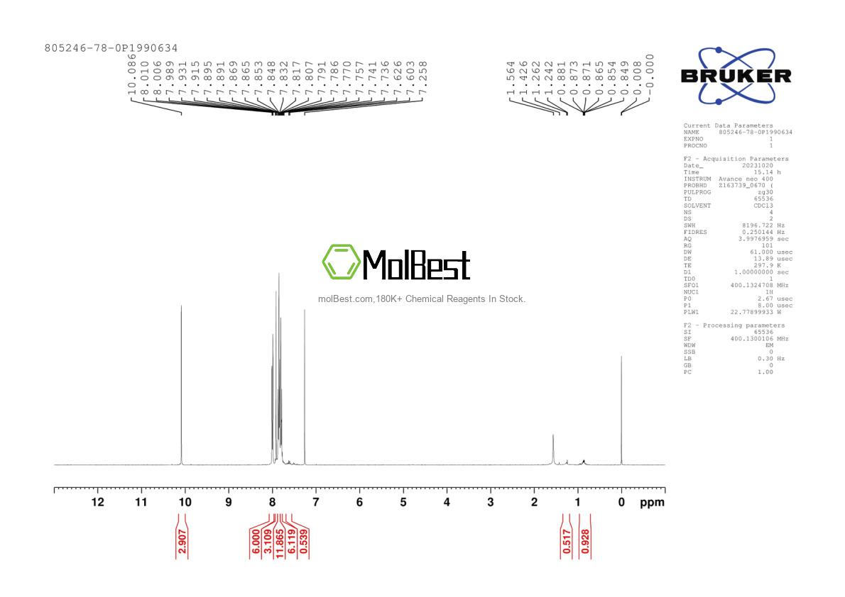 Physical sample testing spectrum (NMR) of 805246-78-0