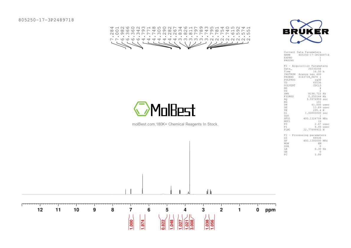 Physical sample testing spectrum (NMR) of 805250-17-3