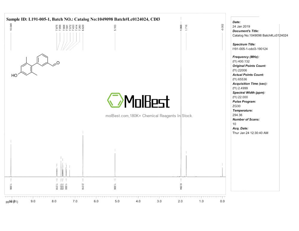 Physical sample testing spectrum (NMR) of 805250-31-1
