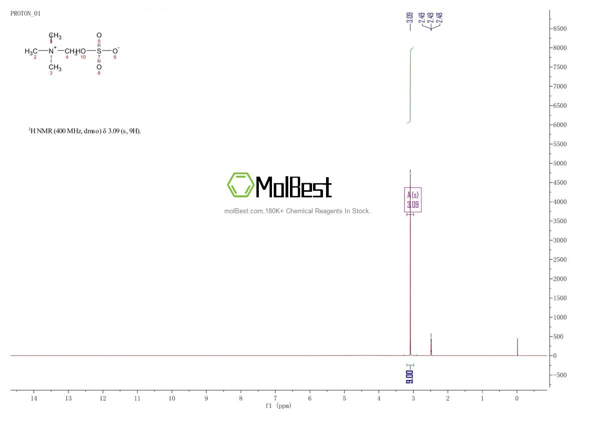 Physical sample testing spectrum (NMR) of 80526-82-5