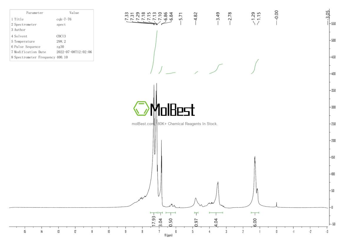 Physical sample testing spectrum (NMR) of 80584-85-6