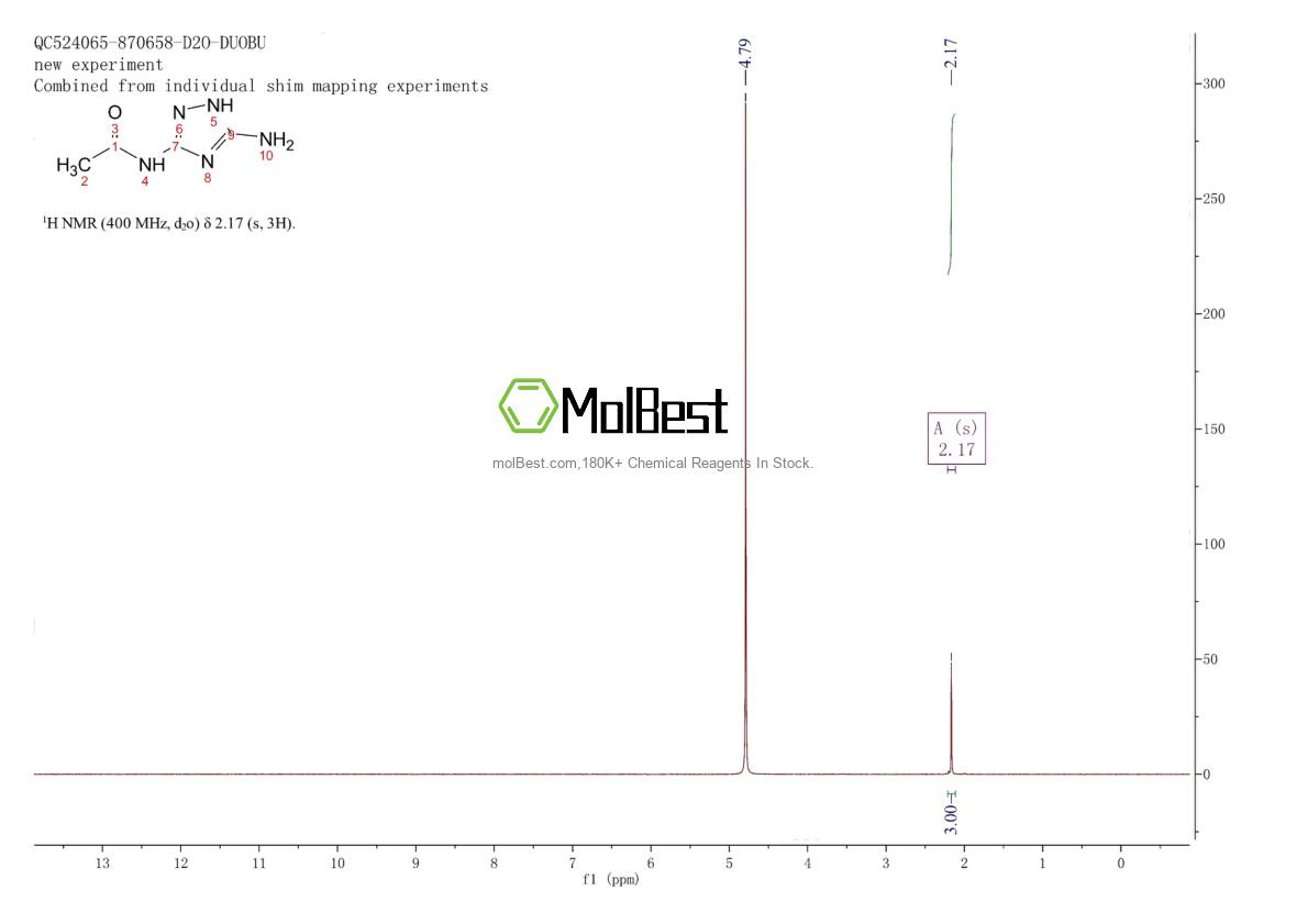 Physical sample testing spectrum (NMR) of 80616-55-3