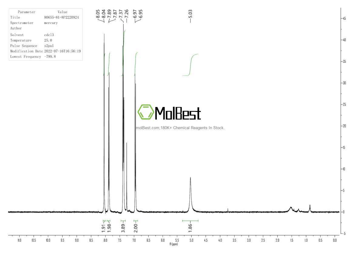 80655-81-8 fiziksel numune test spektrumu (NMR)