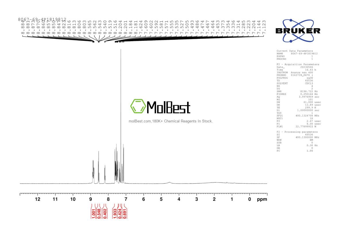 Physical sample testing spectrum (NMR) of 8067-69-4