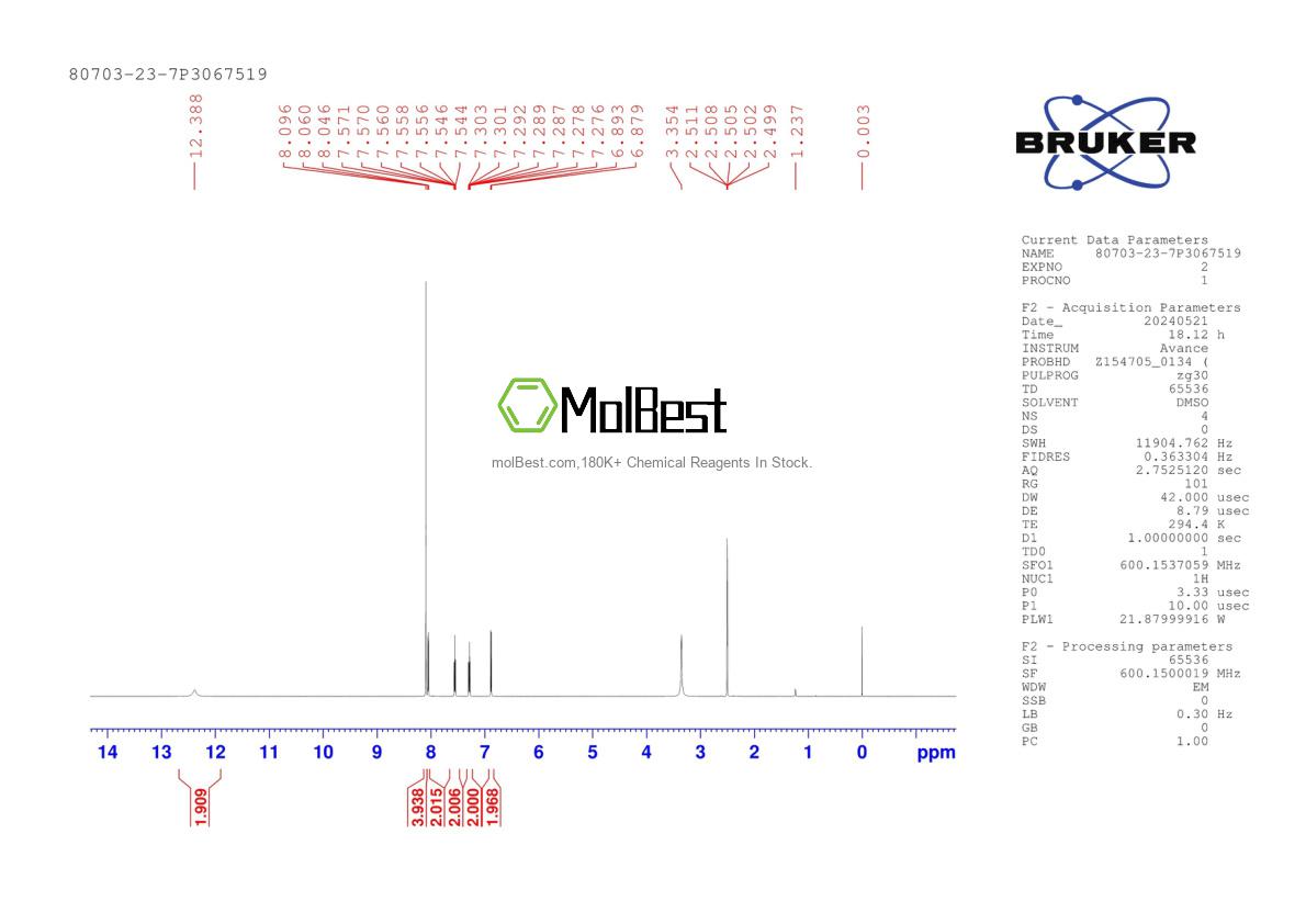 Physical sample testing spectrum (NMR) of 80703-23-7