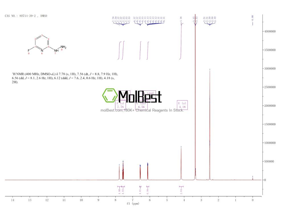 80714-39-2 fiziksel numune test spektrumu (NMR)