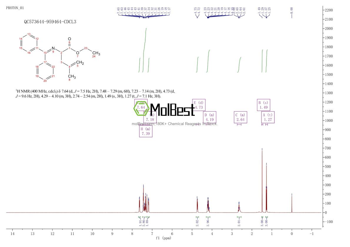 80741-44-2 fiziksel numune test spektrumu (NMR)