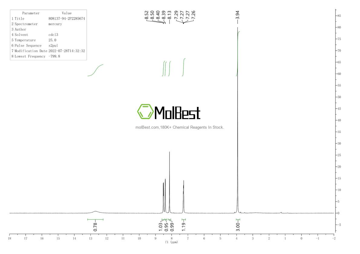 Spektrum pengujian sampel fisik (NMR) 808137-94-2