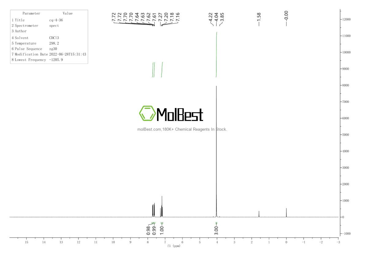 Espectro de teste de amostra física (NMR) de 80866-77-9