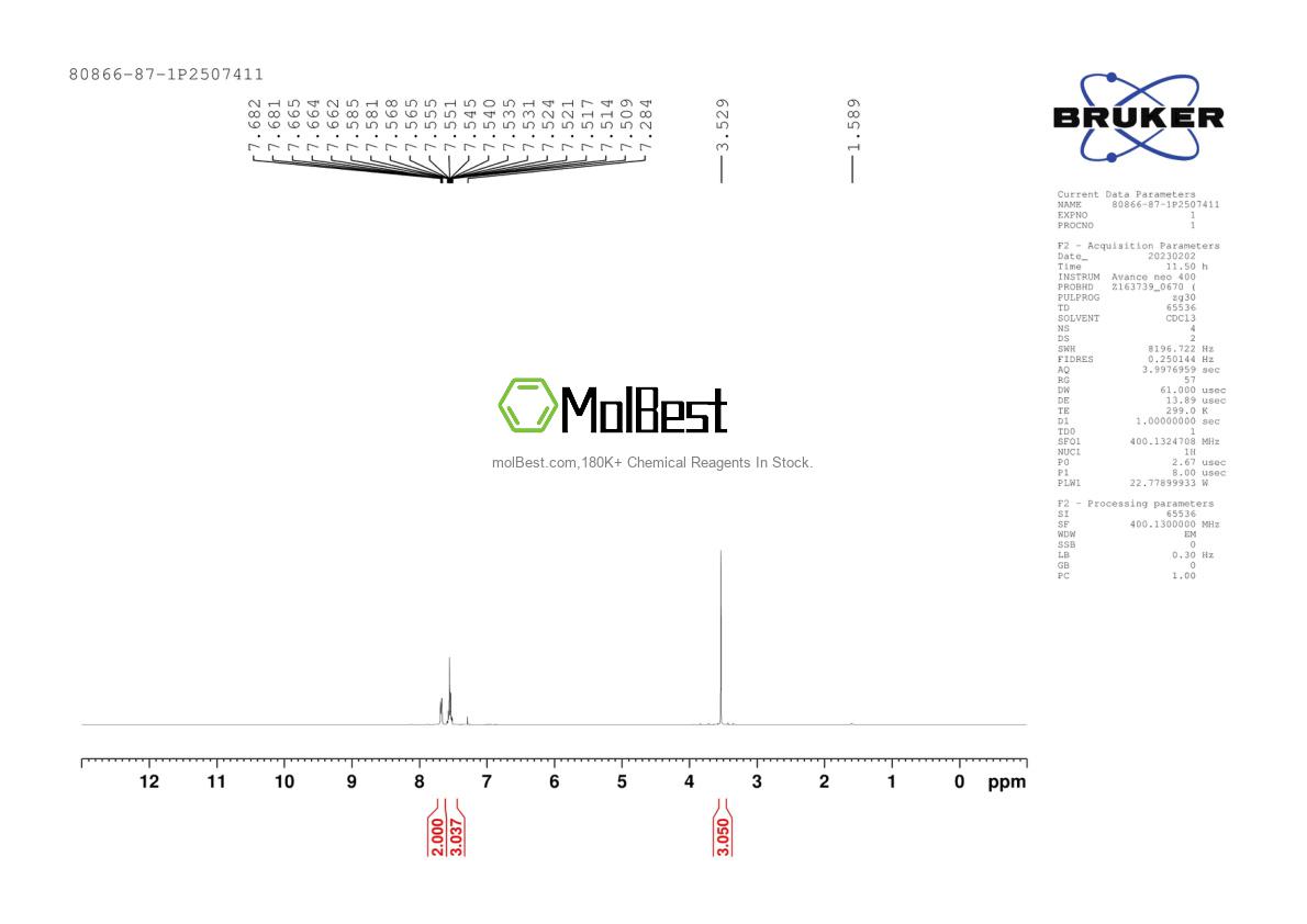 Physical sample testing spectrum (NMR) of 80866-87-1